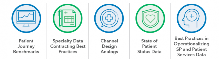 IntegriChain Specialty Patient Journey Analytics Workshop